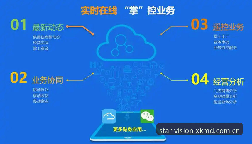 揭秘星空APP最新消息背后的真相：一个数据控的选型指南