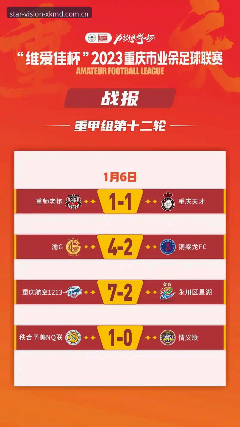 XKMD遥望可见 XKMD遥望可见 vs 普通赛事平台:我选了前者,数据快了整整3分钟