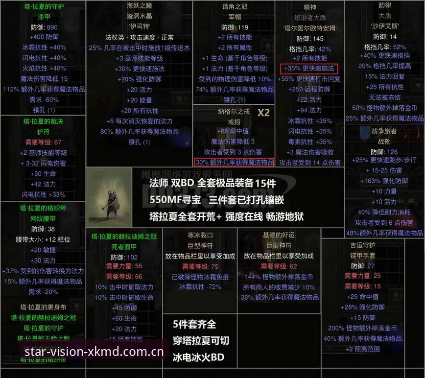 XKMD官方入口对比 XKMD官方入口对比:如何避开这3个常见陷阱